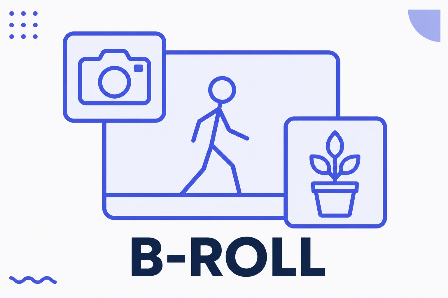 Ilustração de B-roll com imagens de apoio sobre um plano principal