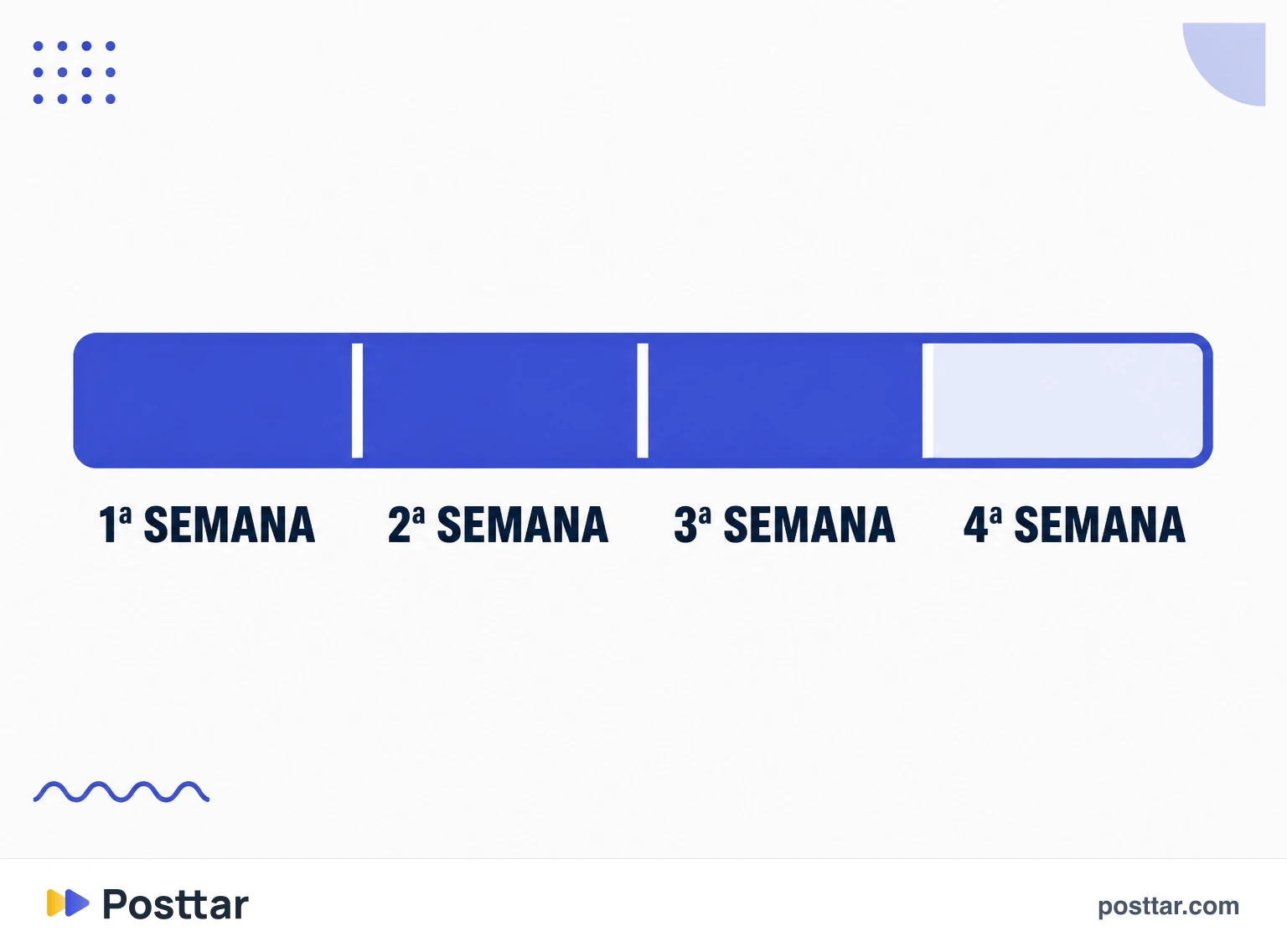Horizonte de planejamento com espaço reservado