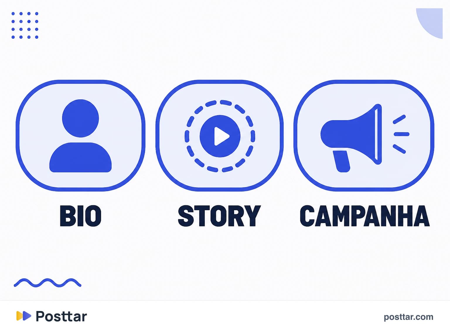 Estrutura de UTM separando bio, Story e campanha