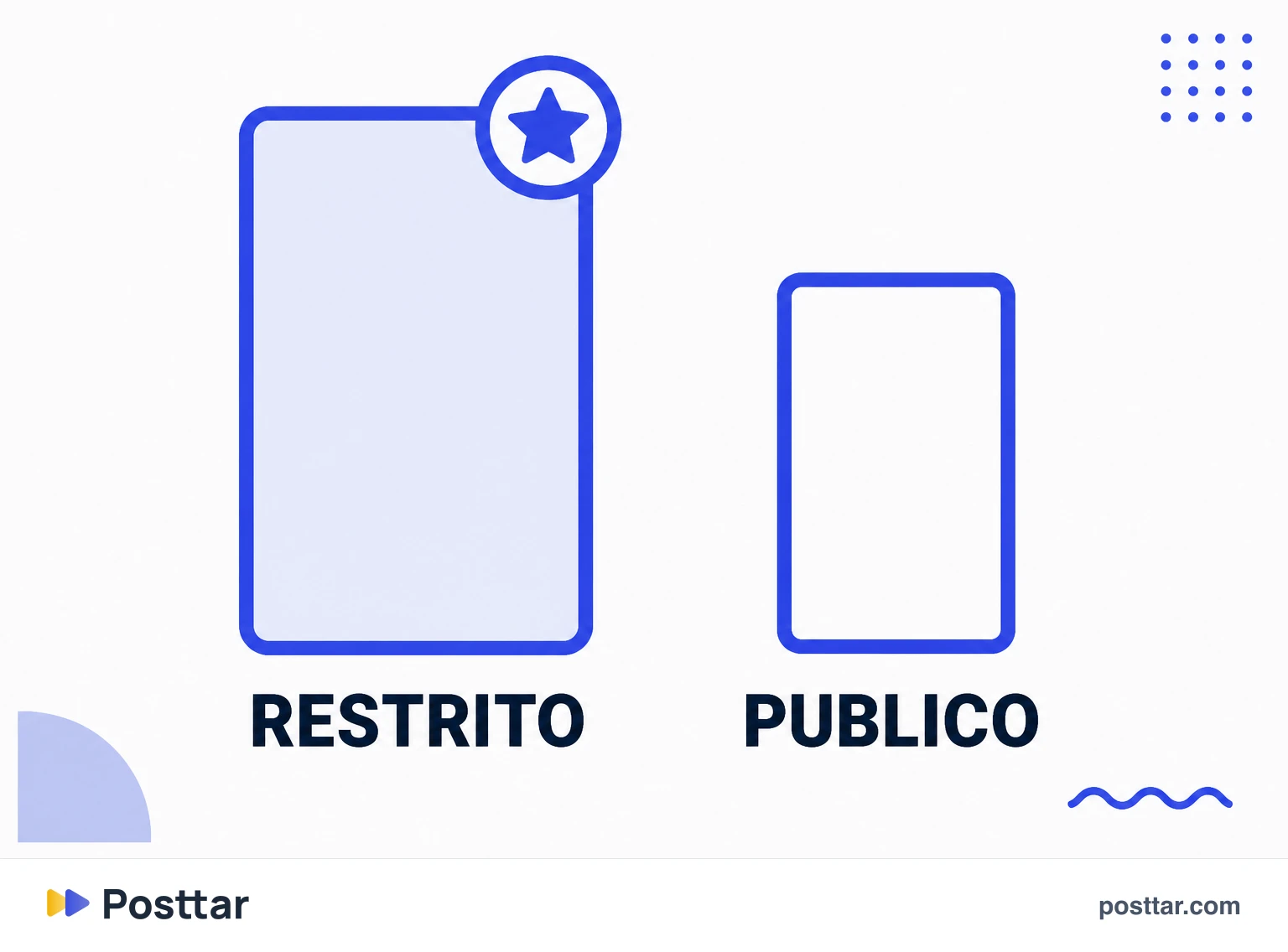 O anel verde que marca o conteúdo restrito