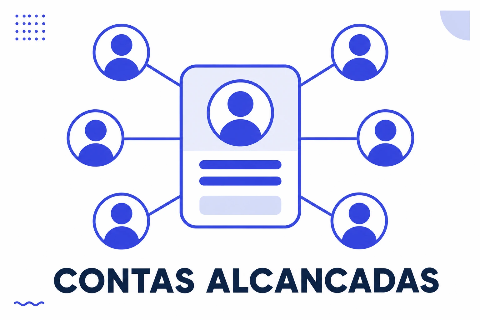 Ilustração de contas alcançadas no Instagram, com perfis distintos agrupados