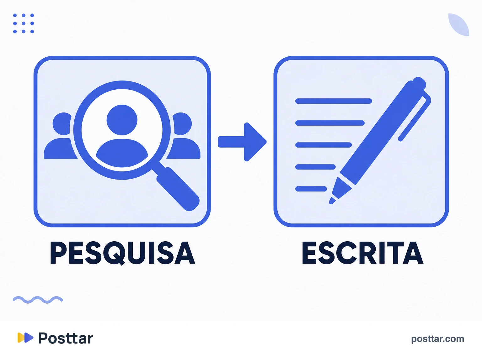 A pesquisa que acontece antes de escrever