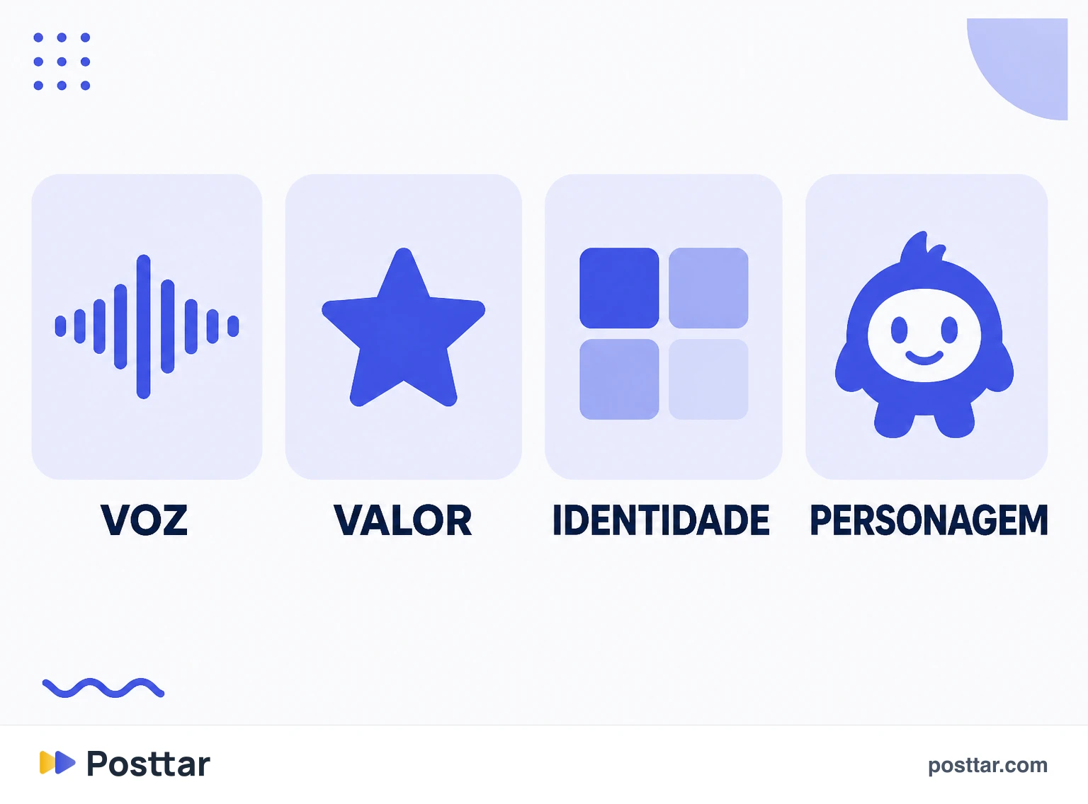 Os formatos de conteúdo sem rosto que funcionam