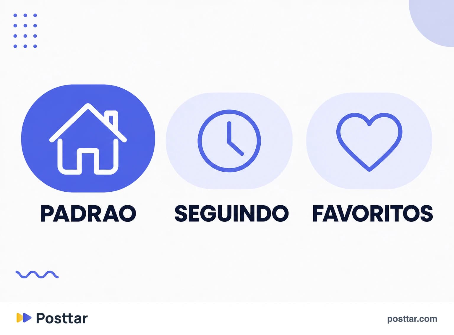 As três abas de ordenação do feed de navegação