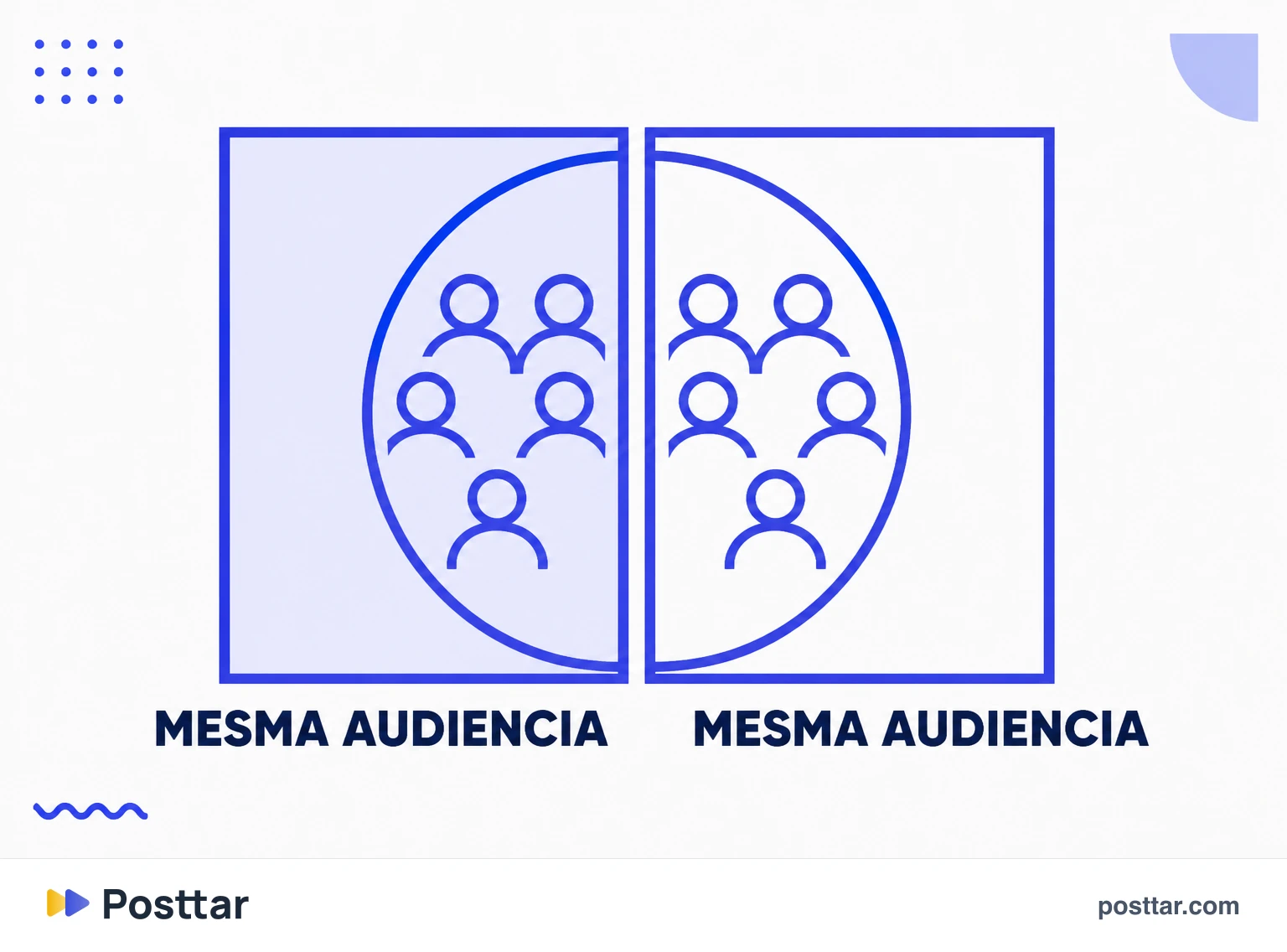 Duas peças no mesmo dia dividindo a mesma audiência