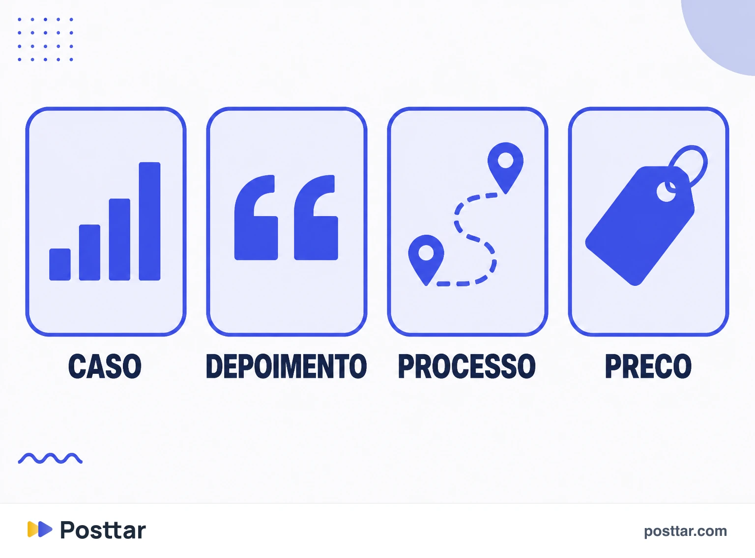 Conteúdo de fundo permanente no perfil