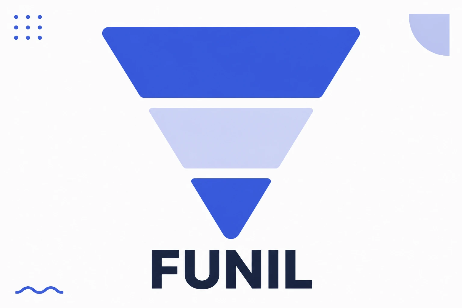 Ilustração de funil de conteúdo com três etapas