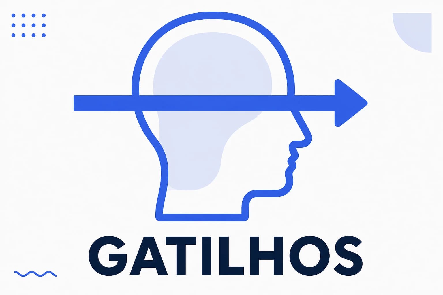 Ilustração de gatilhos mentais como atalhos de decisão
