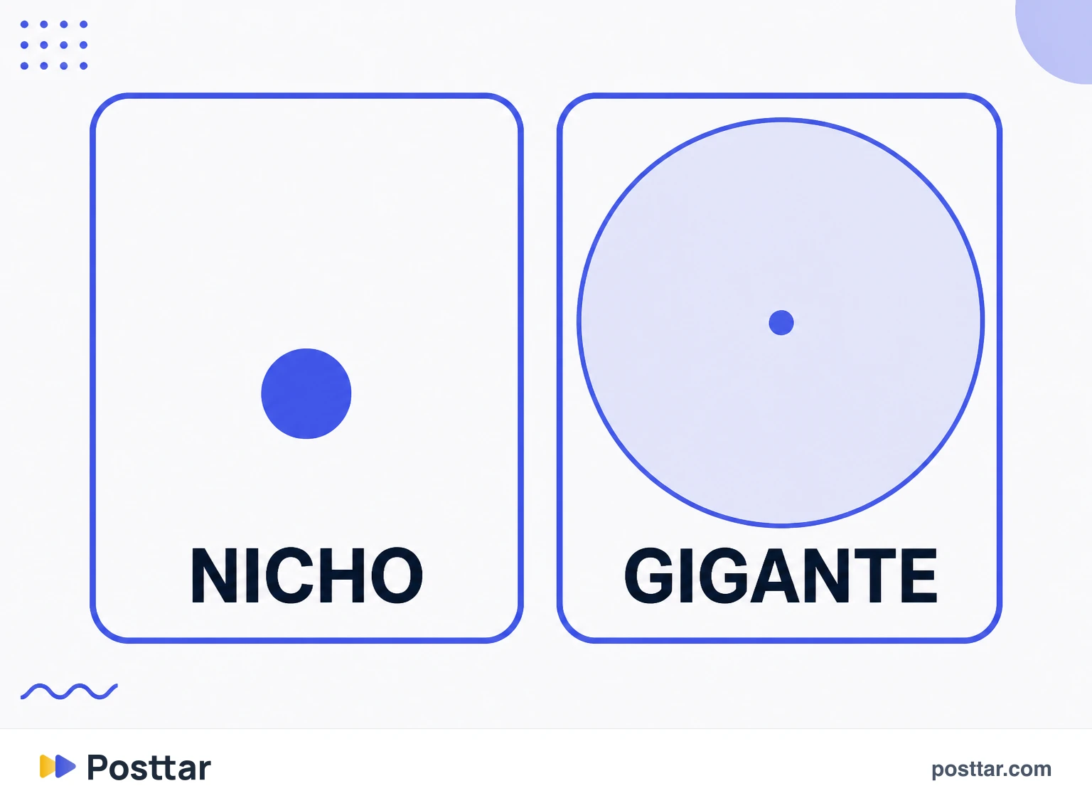 Hashtag de nicho contra hashtag gigante