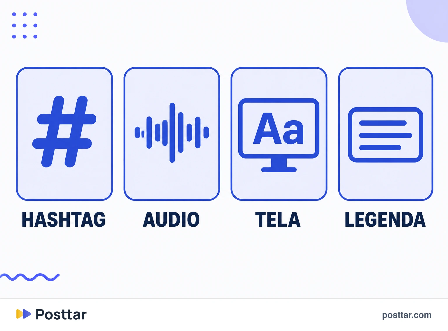Infográfico da hashtag como sinal de contexto entre vários