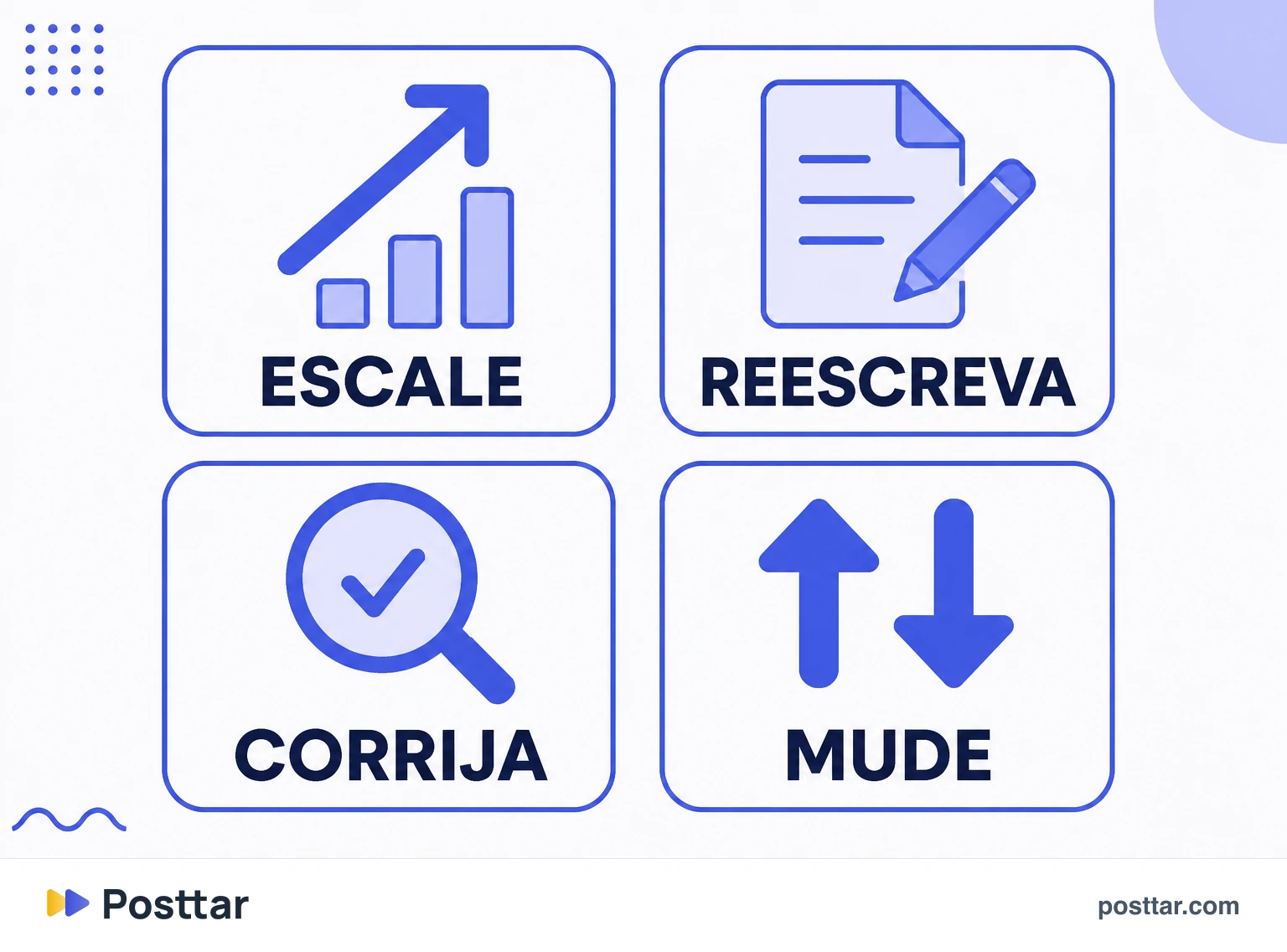 Infográfico dos quatro cenários de hook rate e hold rate