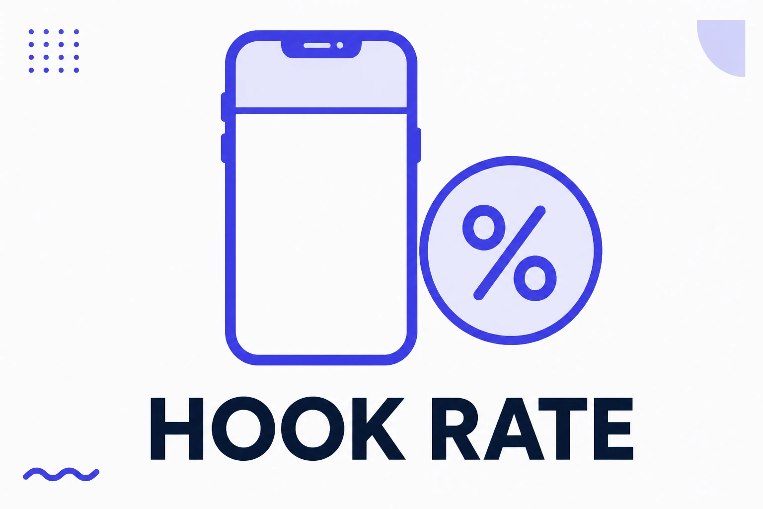 Ilustração de hook rate, com a fatia que passou dos primeiros segundos