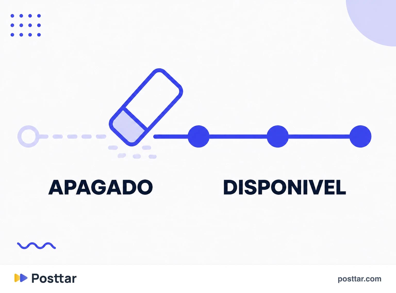 Janela de dados apagando o histórico mais antigo