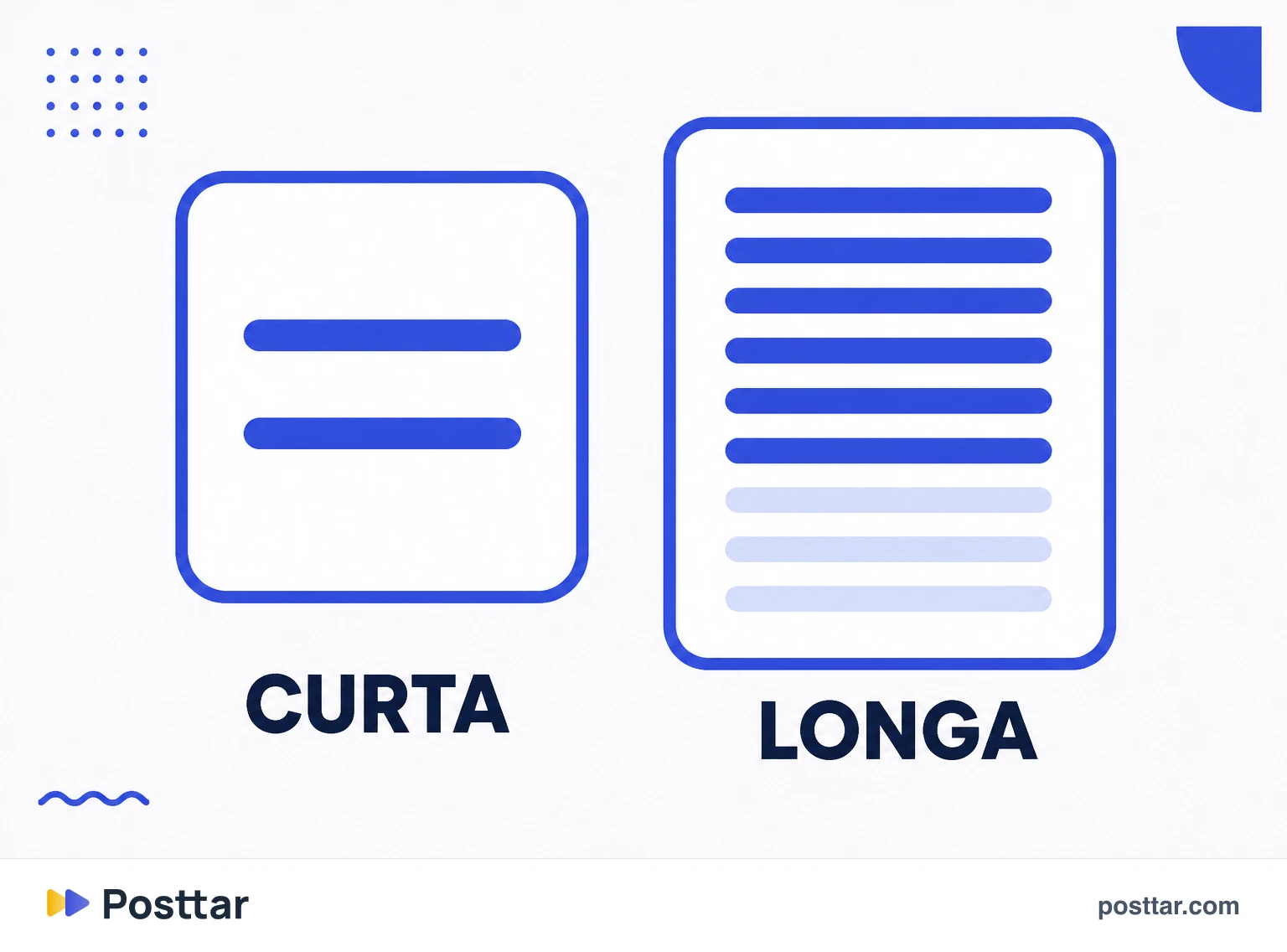 Comparação entre legenda curta e legenda longa