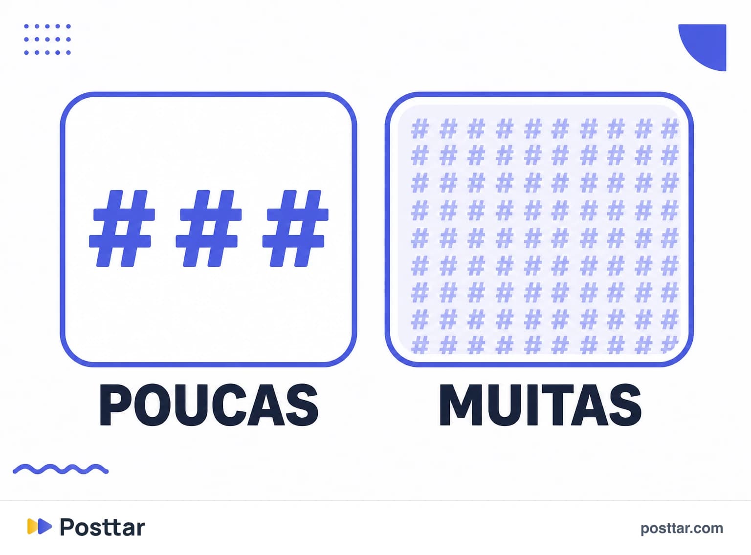 Infográfico comparando poucas hashtags e muitas hashtags