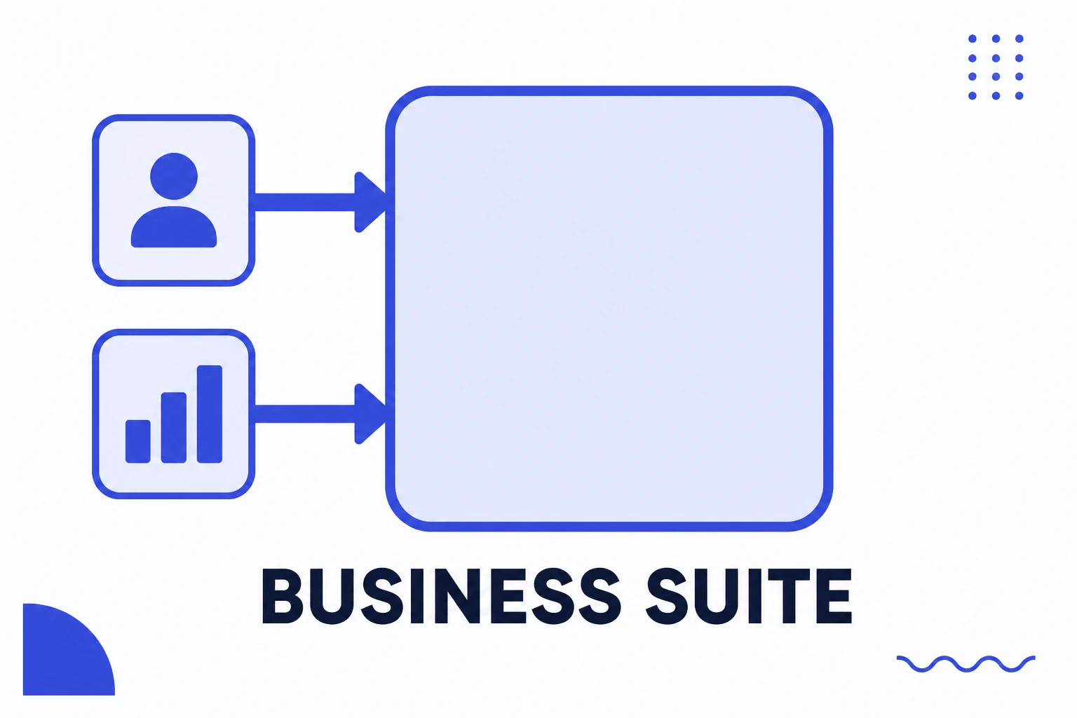 Ilustração do Meta Business Suite reunindo dois canais num painel