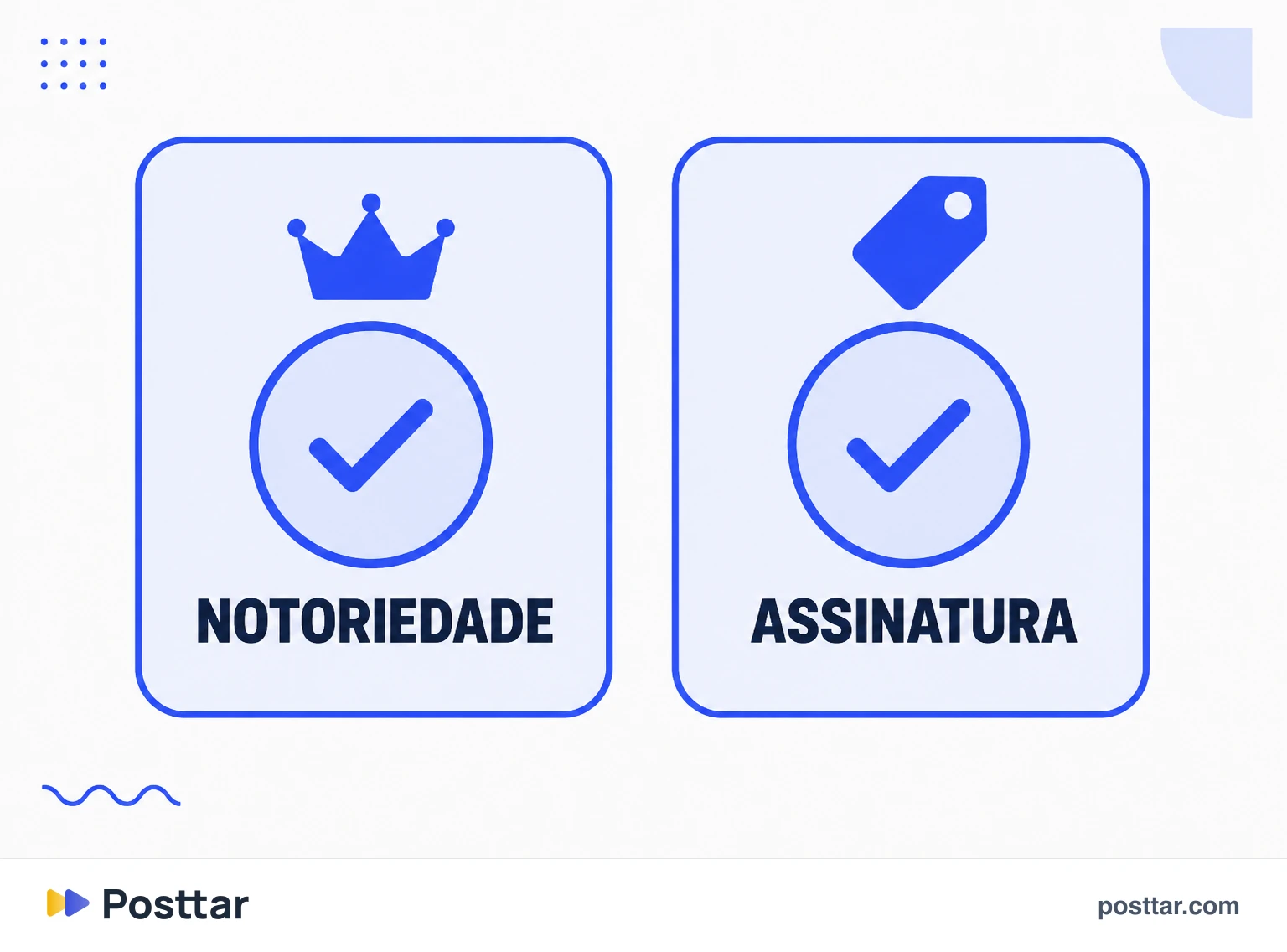 Infográfico dos dois caminhos para o selo de verificação