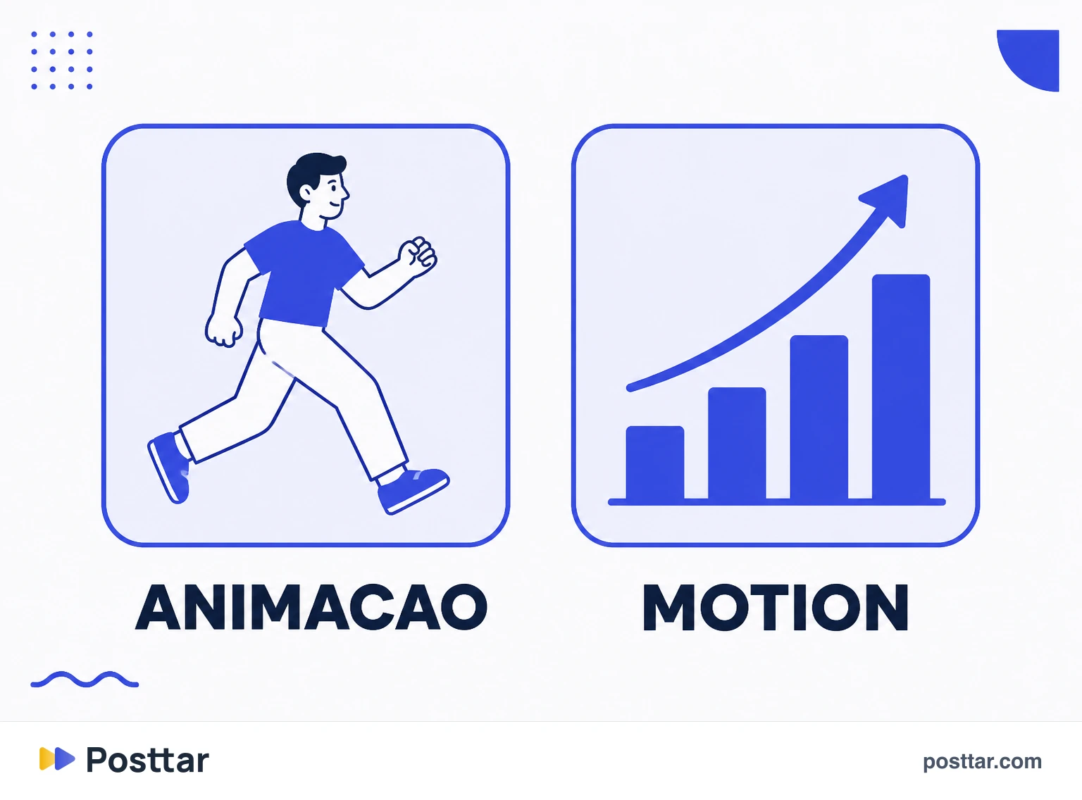 Infográfico da diferença entre animação e motion graphics