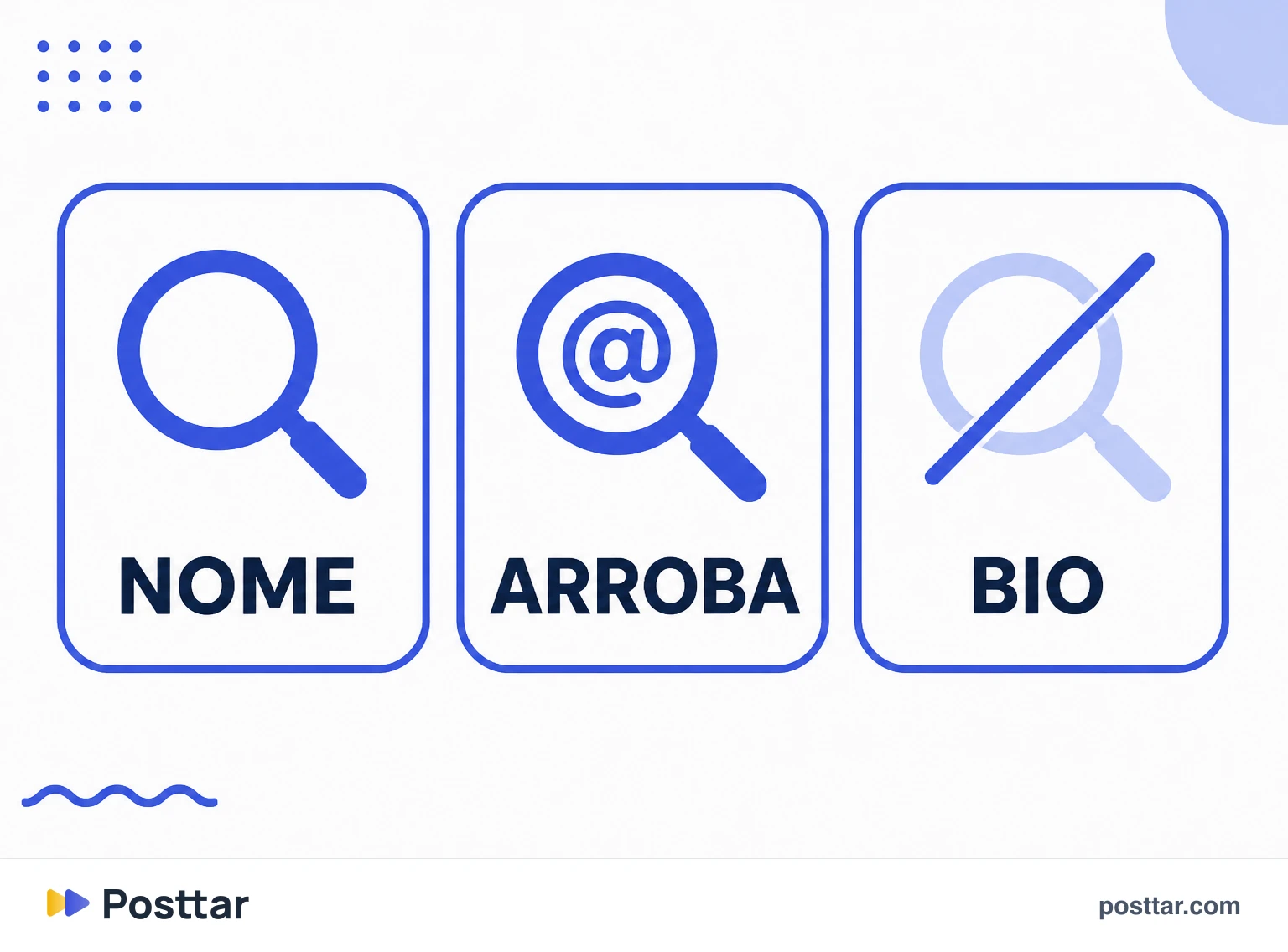 Infográfico do que a busca interna do Instagram considera