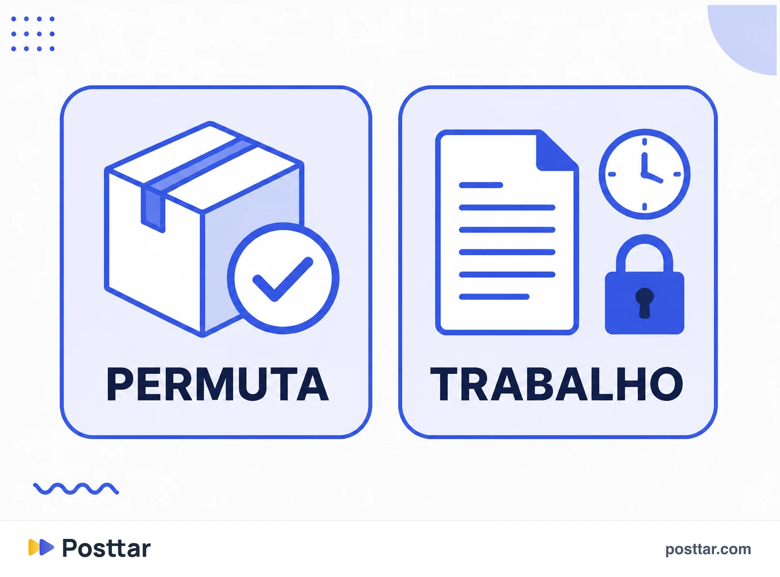 Infográfico da linha entre permuta e trabalho contratado
