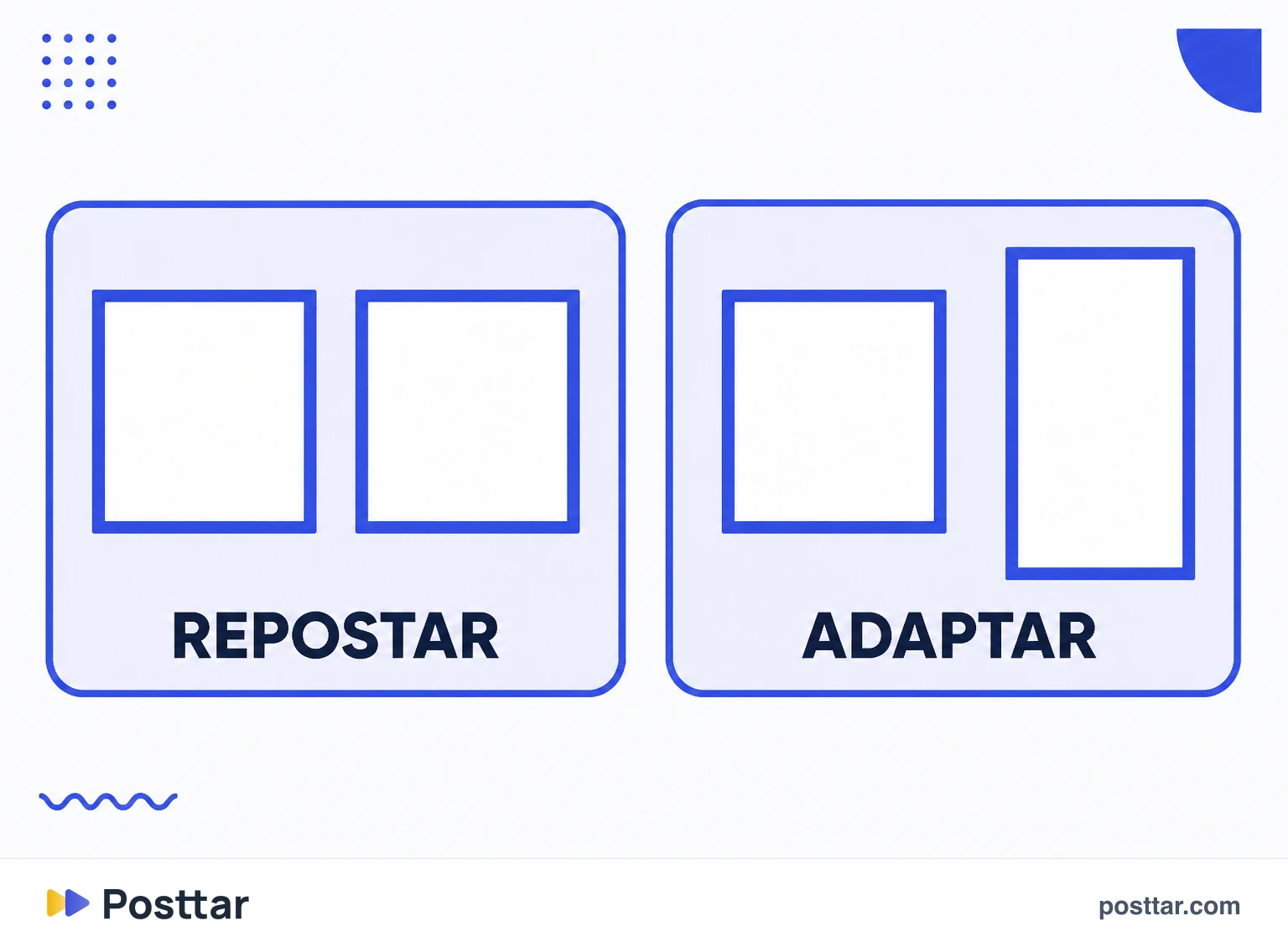 Infográfico da diferença entre repostar e reaproveitar