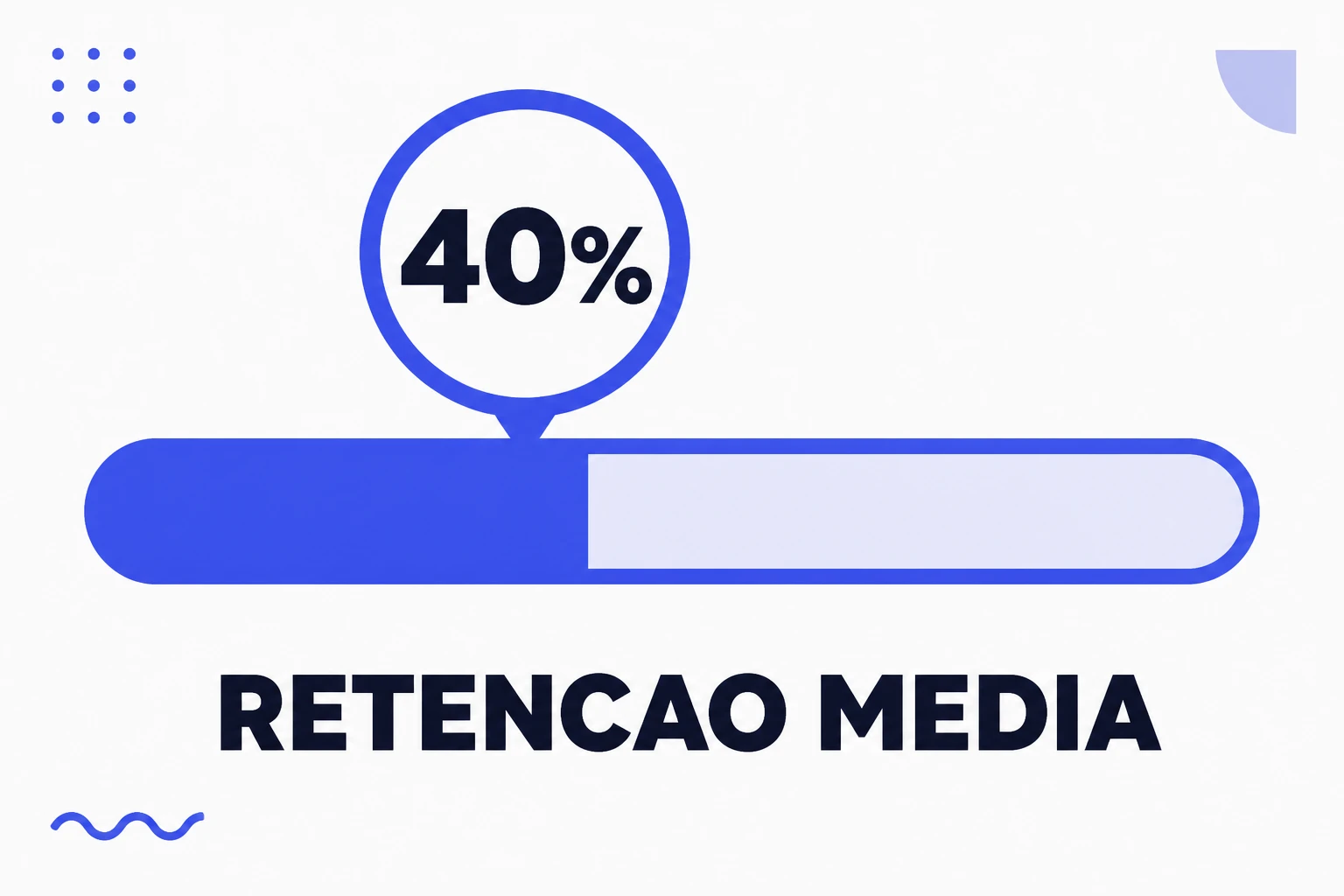 Ilustração de retenção média, com uma barra de vídeo parcialmente preenchida