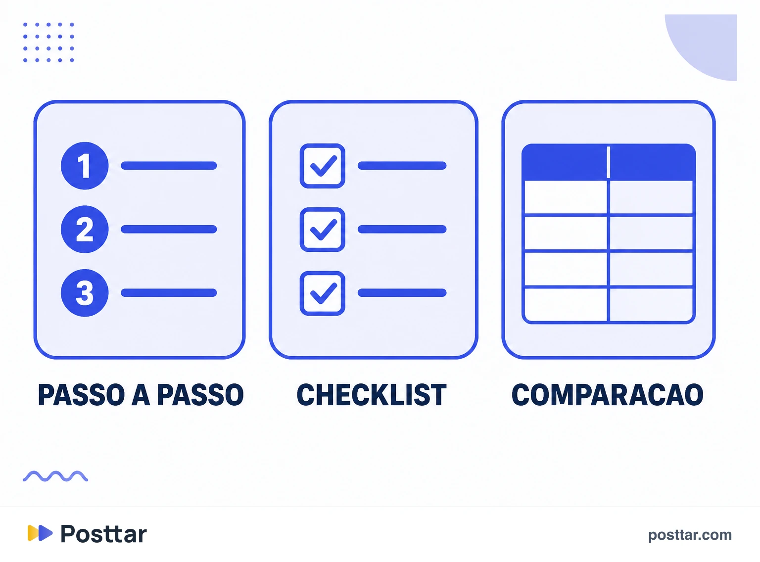 Infográfico dos formatos que mais recebem salvamento