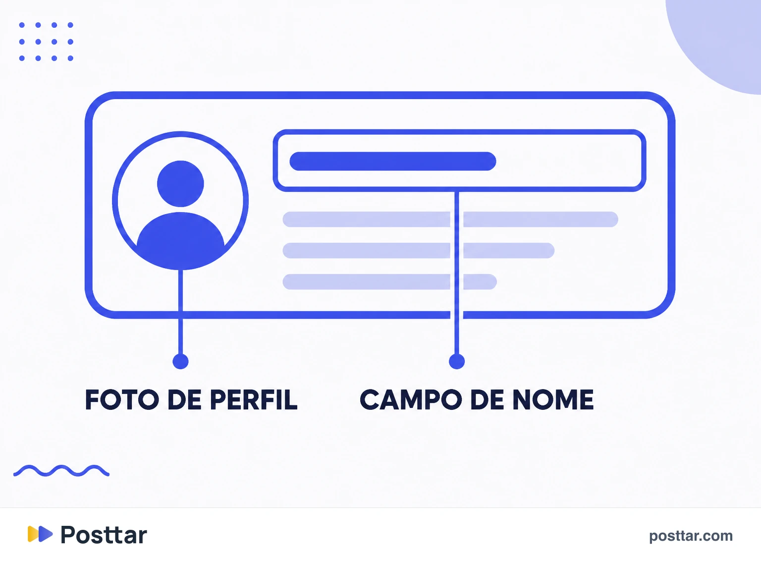 Campo de nome otimizado com nome próprio e categoria