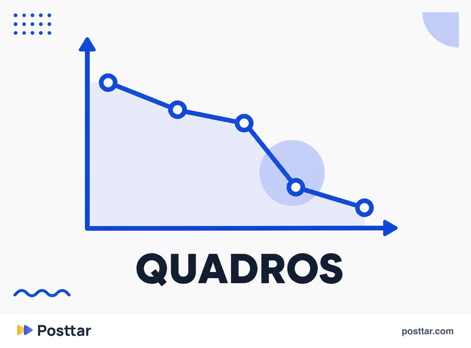 Curva de retenção de uma sequência de Stories
