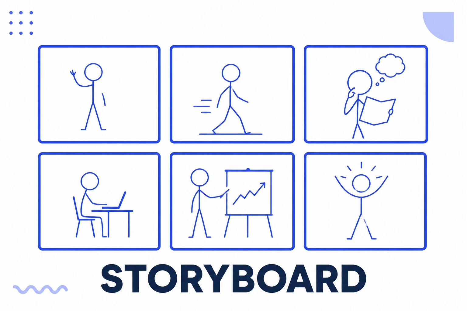 Ilustração de um storyboard com quadros em sequência