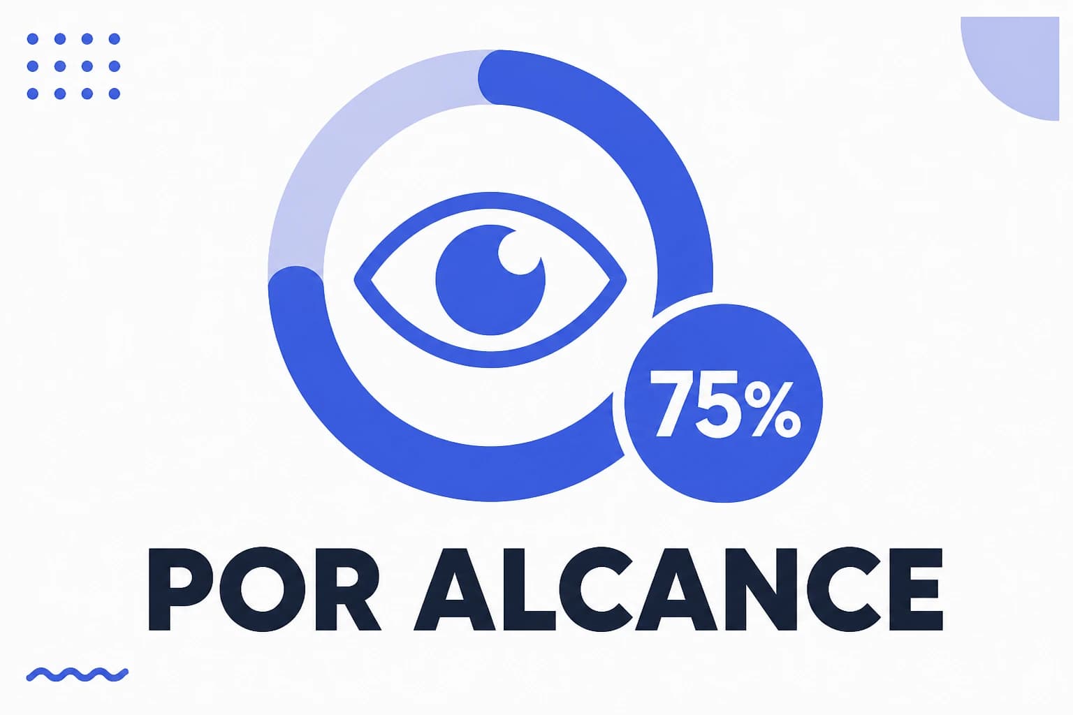 Ilustração da taxa de engajamento por alcance, com a fatia que reagiu