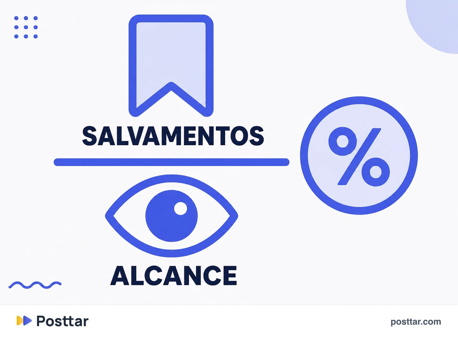 Infográfico da fórmula da taxa de salvamento