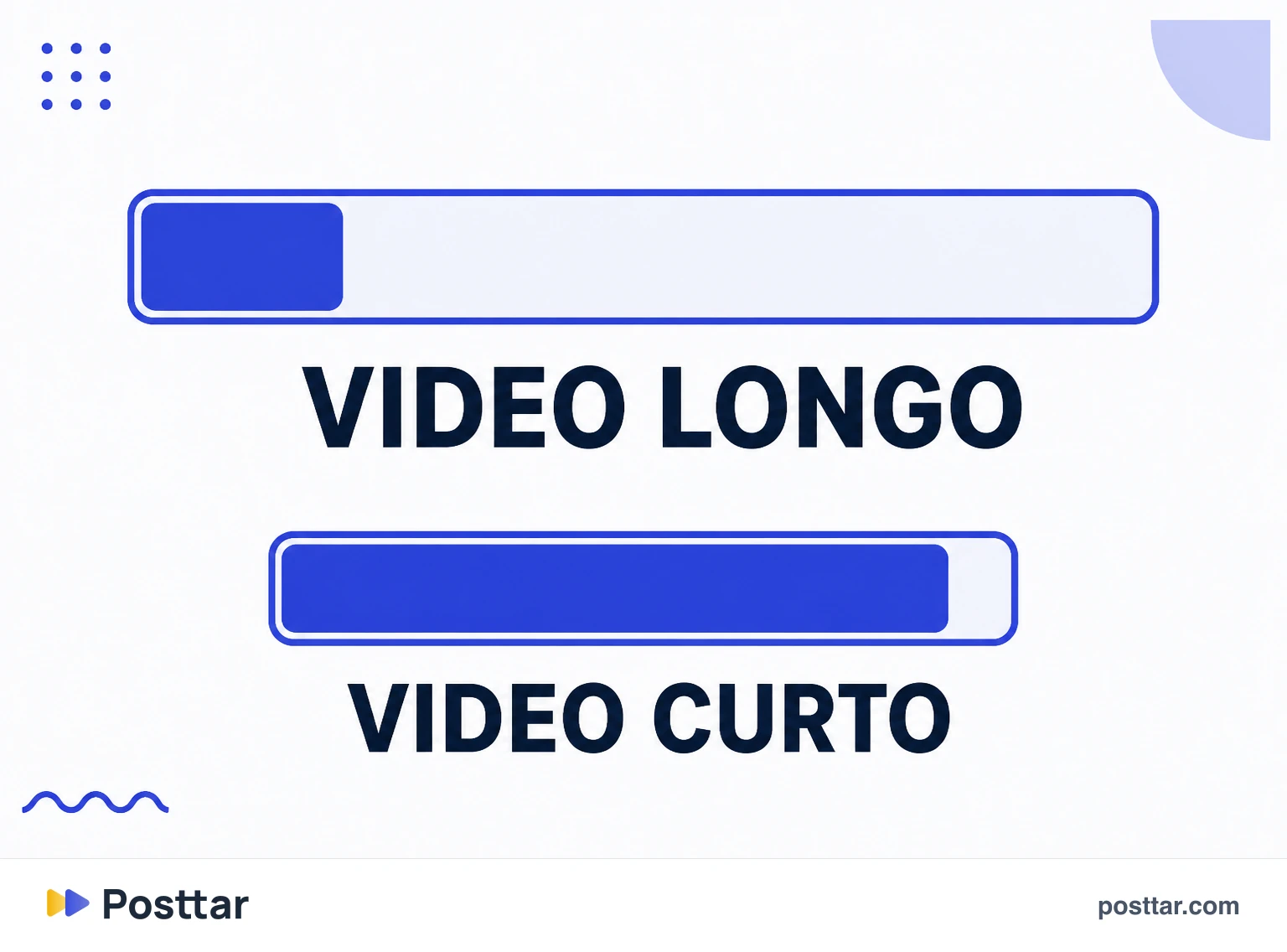 Vídeo longo com retenção baixa contra vídeo curto assistido inteiro