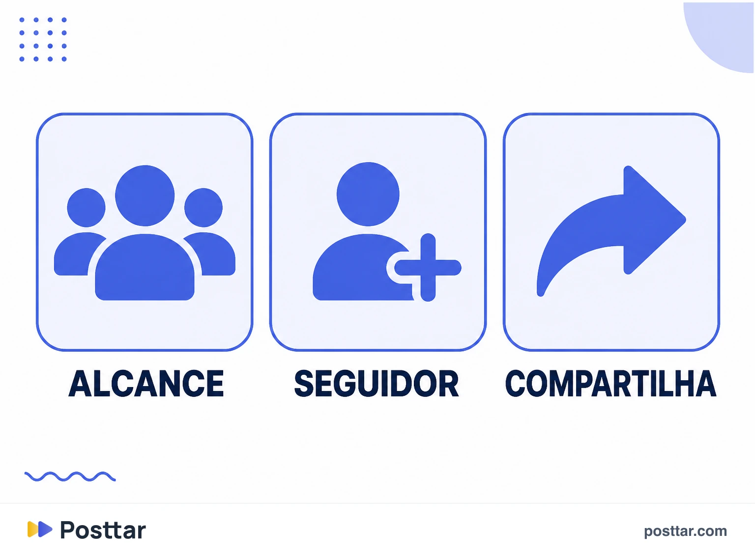 Conteúdo de topo funcionando sem contexto prévio