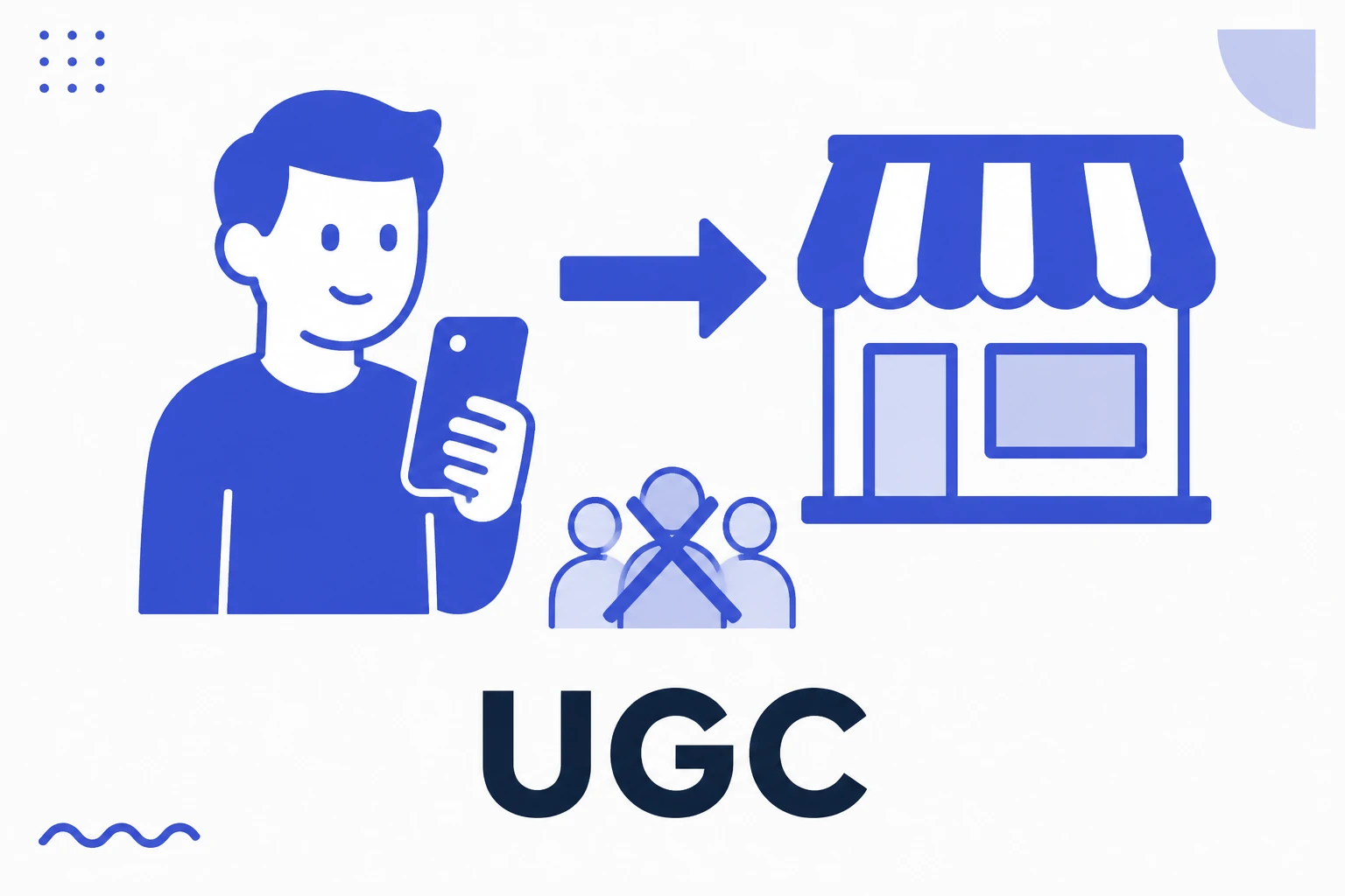 Ilustração de UGC com conteúdo indo do criador para a marca