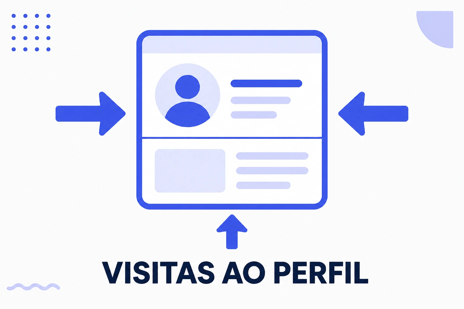 Ilustração de visitas ao perfil, com pessoas abrindo uma página de perfil