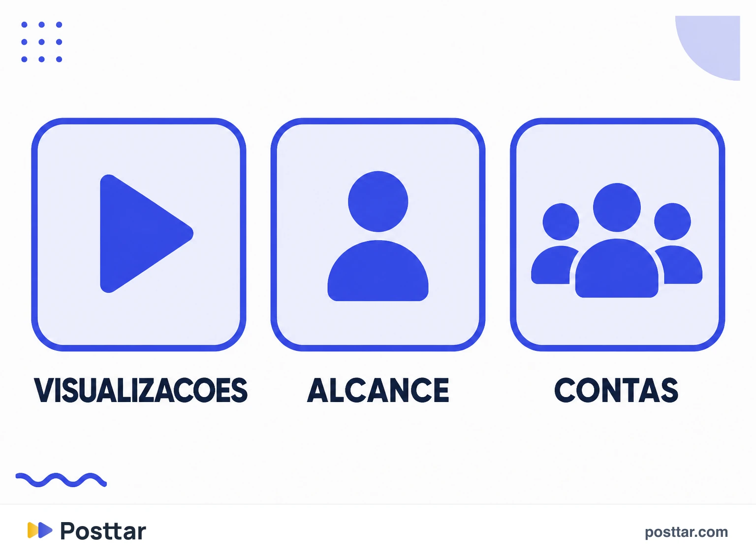 Infográfico comparando visualizações, alcance e contas alcançadas