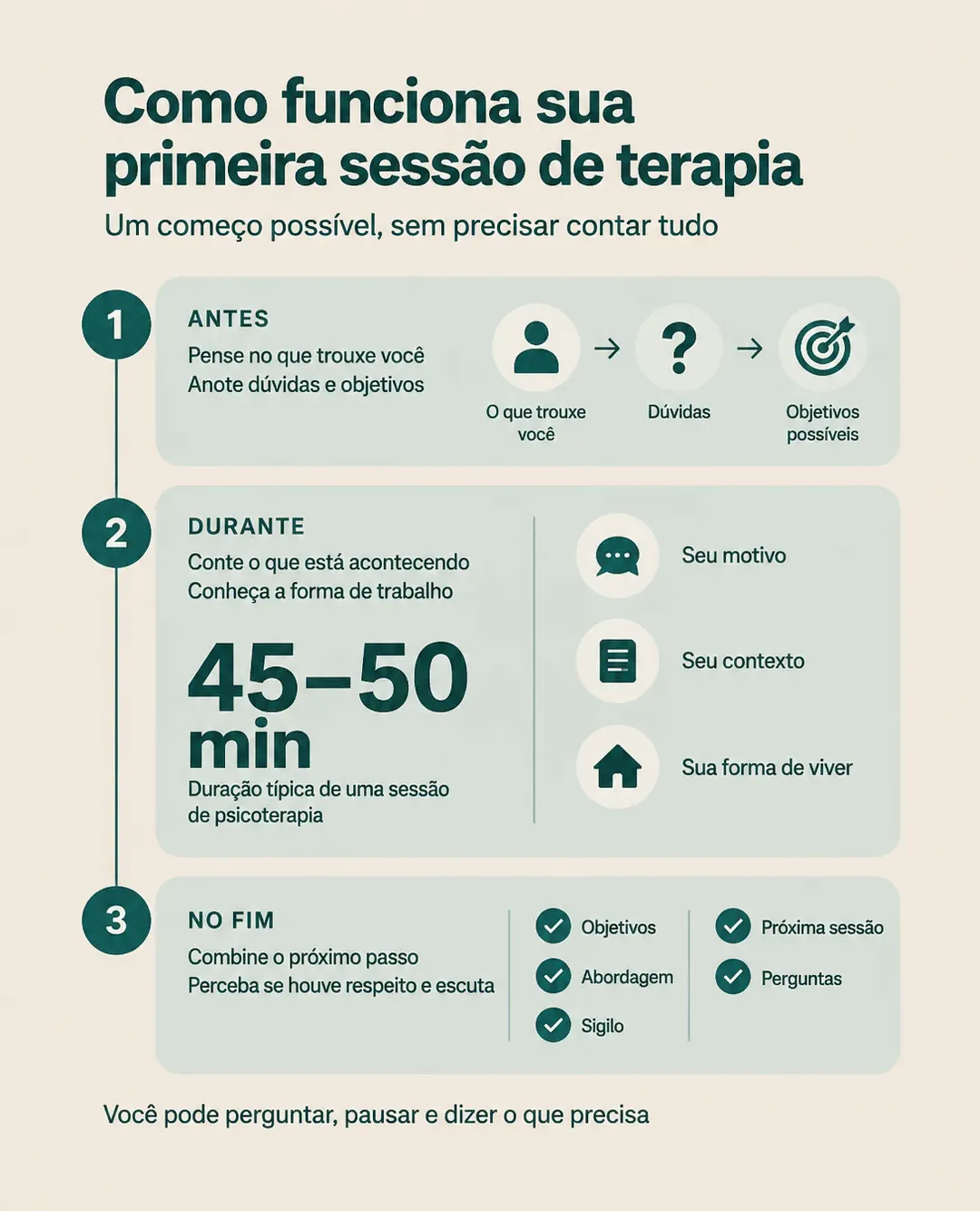 Infográfico